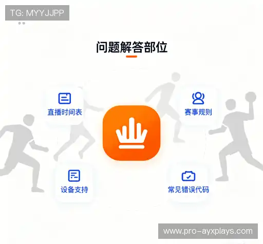 问题解答窗